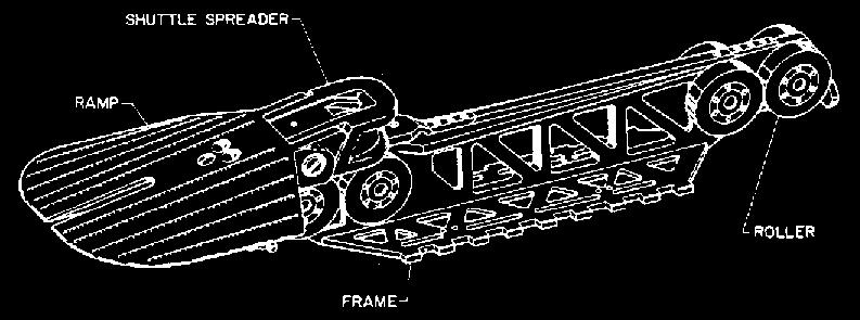 Figure 10-5 Shuttle Assembly Figure 10-5