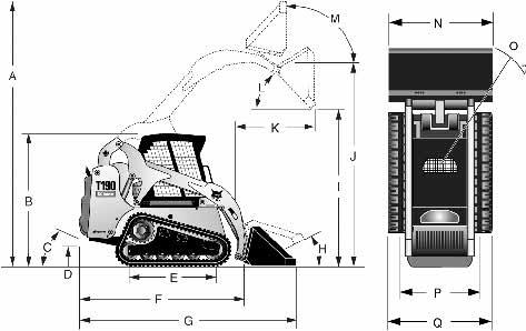 LOADER SPECIFICATIONS Dimensions Dimensions are given for loader equipped with standard tracks and dirt bucket and may vary with other bucket types. All dimensions are shown in millimeters.