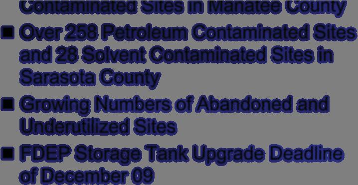 Challenges and Inventory of Petroleum Contaminate