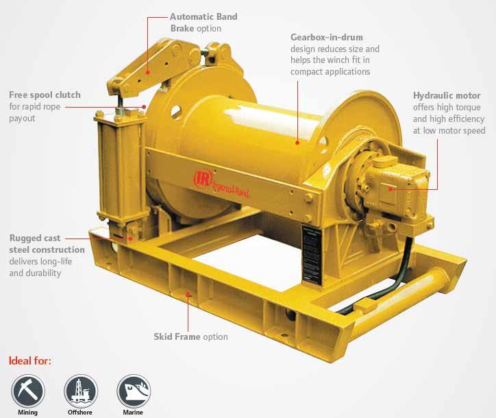 Pullstar Heavy Hydraulic Winches 2,930 7,000 kg (6,440 15,430 lb) Ingersoll Rand heavy
