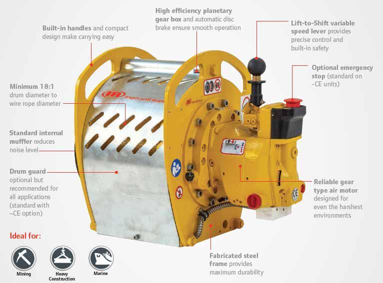 Liftstar Portable Air Winches 300 1,500 kg (660-3,300 lb) With a tough, yet compact design, Ingersoll