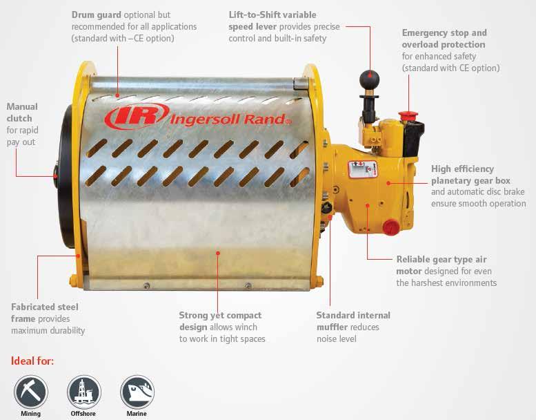 Pullstar Portable Air Winches 700 2,000 kg (1540-4,400 lb) Ingersoll Rand Pullstar portable winches are built for use on horizontal surfaces with little to no incline.