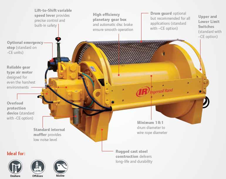Liftstar Heavy Air Winches 2,000 5,000 kg (4,400 11,000 lb) Ingersoll Rand Liftstar heavy winches incorporate a cast iron and steel design with a rugged gear motor for ultimate durability.