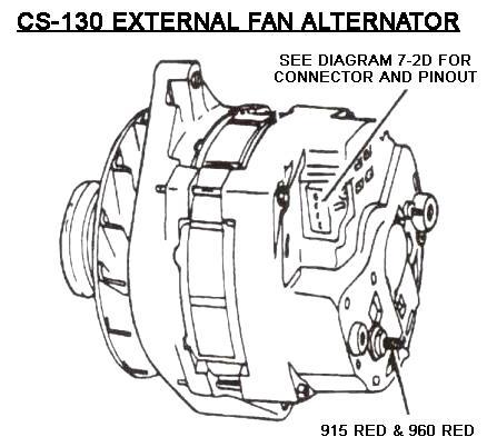 Figure 7-2C CS-130 External Fan Alternator Figure 7-2D CS-130 Connector and Pin Out Figure 7-2E CS-130D Internal Fan Alternator Figure 7-2F CS-130D Connector and Pin Out 7.