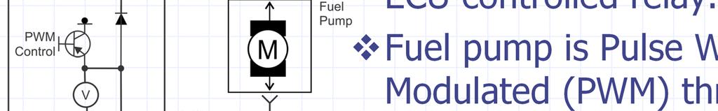 Electric Fuel Pump: Power to pump supplied by ECU controlled
