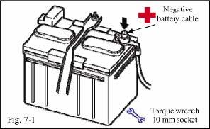 (d) Secure the grommet to the hole from the inside of the glove box. (Fig. 6-5) Fig. 6-5 Inside the glove box 7. Vehicle Reassembly. (a) Reconnect any disconnected connectors.