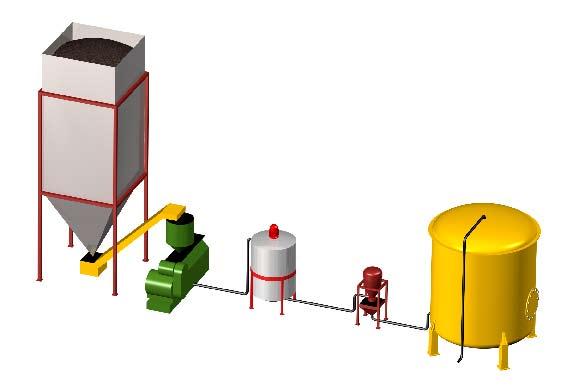 4 Biodiesel solutions for the future Multiple feedstock possibilities Naturfuels processors