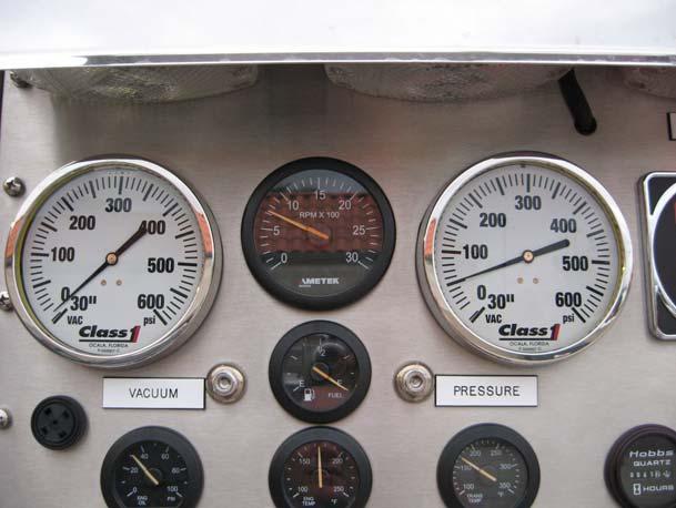 Shutting Down When operation is completed: Throttle down (turn to right) to desired pressure or until Throttle