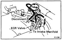 EG169 7. INSPECT EGR VALVE (a) Apply vacuum directly to the EGR valve with the engine idling.
