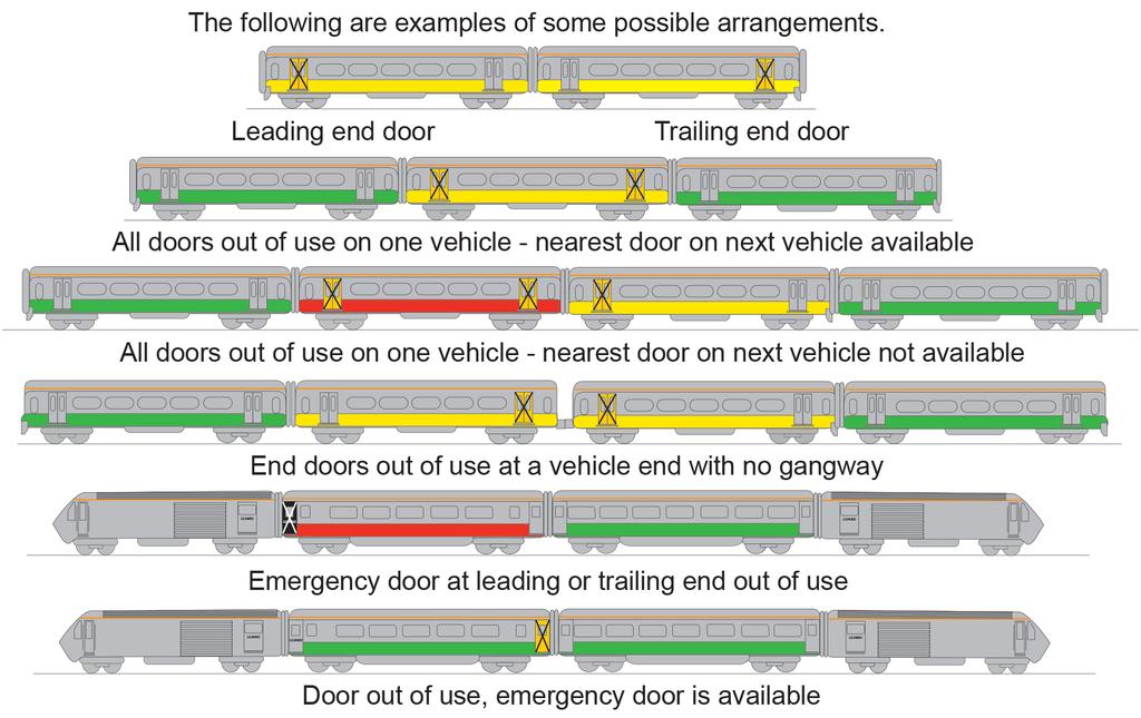 The following colours show: Yellow door - Door out of use. Black door - An emergency door that is out of use.