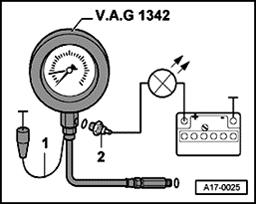 Page 31 of 33 17-25 Oil pressure, checking - Disconnect line from oil pressure switch. - Remove oil pressure switch and install VAG1342 oil pressure tester.