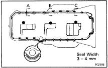 Seal packing: Parts No. 0882600080 or equivalent Install a nozzle that has been cut to a 34 mm (0.120.16 in.) opening. HINT: Avoid applying an excessive amount to the surface.