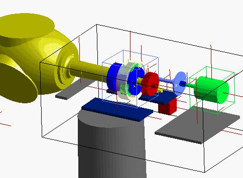 and drive train concepts Verification of simulation models by
