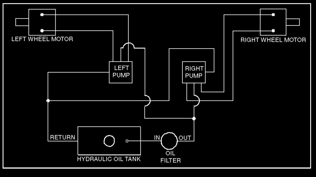 Hydraulic Diagram - Figure HP, HP