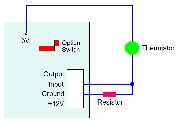 Effectively, the 5V pin supplies a fixed voltage that is them modified by the action of the specific sensor (temp or light) and adjustment pot before being fed to the Input.