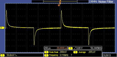 Figure 3: IT6412 transient response time waveform Lithium battery protection board test With the rapid development of portable intelligent products, lithium batteries need board protection under
