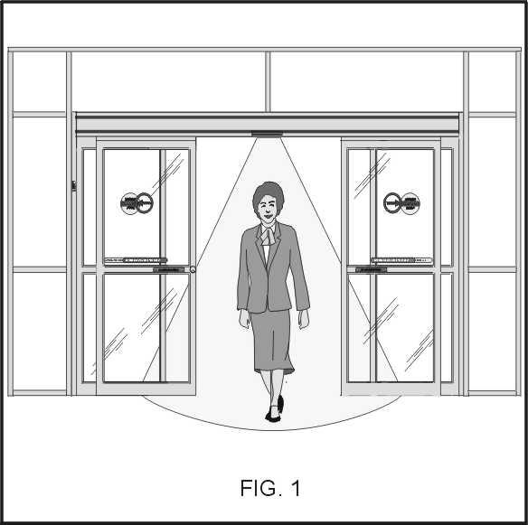 DAILY SAFETY CHECKLIST FOR YOUR AUTOMATIC SLIDING DOOR Overhead Sensor Activated Doors FIGURE 1 1.