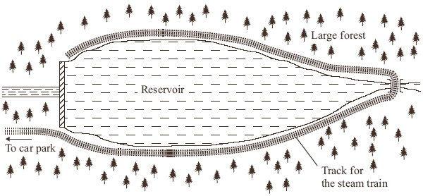25 A large reservoir is surrounded by trees. Planners need to protect the environment. The distance around the reservoir is many kilometres.
