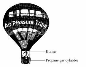 31 Hot air balloons are used mainly for pleasure trips. Air is a mixture of gases. Complete the table. (Carbon dioxide has been done for you.