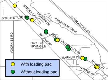 The biggest factor in determining stop accessibility is the presence, condition, and size of a loading pad. The data shows that over 70 RVTD stops do not have sufficient loading pads.
