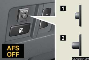 To flash the high beams, pull the lever and hold.