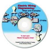 00 The illustrations and diagrams for 48 electrical wiring exercises are clearly drawn and easy to follow. The 32-page study guide discusses and explains each transparency in detail. CD-ROMS.