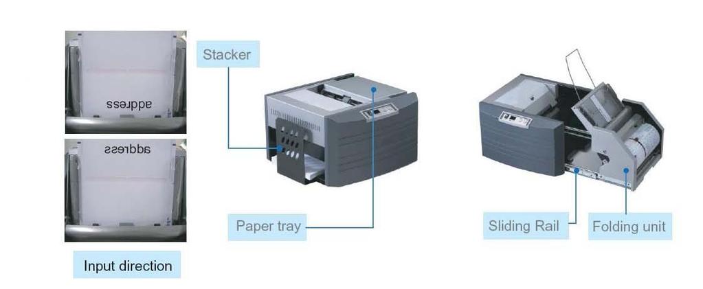 3. How to operate 1) Form preparation Forms must be fanned properly on both sides to separate and eliminate any static that may have been induced by the laser printer 2) Loading forms Place the paper