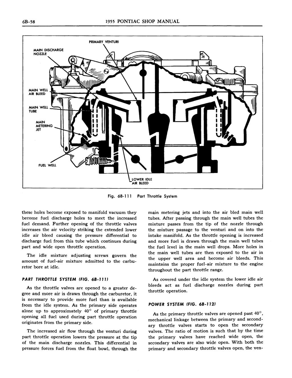 6B-58 1955 PONTIAC SHOP MANUAL MAIN DISCHARGE NOZZLE PRIMARY VENTURI MAIN WELL AIR BLEED l=ii~_!""----"'~" MAIN WELL TUBE ----Tr~~ MAIN METERING JET Fig.
