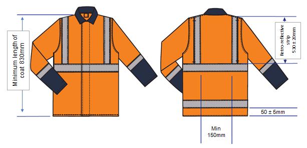 B3 High visibility garments B3.4.3 Long-sleeve coat A worker, supervisor or visitor may, in some instances, find it necessary or practicable to wear a long-sleeve outer coat.