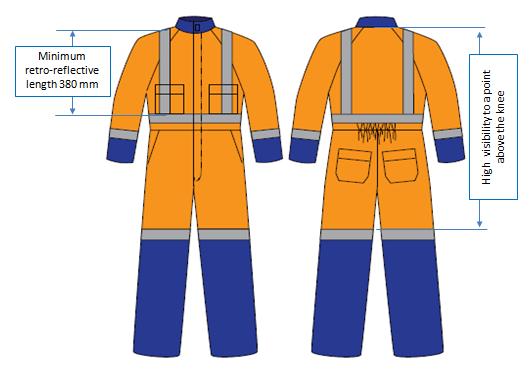 B3 High visibility garments non compliant high visibility colours may not be located within the qualifying torso area as trim or pocket flaps.