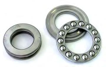 Thrust Ball Bearings Thrust ball bearings are classified into those with flat seats or aligning seats depending on the shape pf the outer ring seat (housing