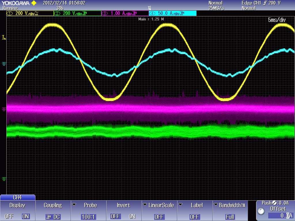 Experimental results (1) Single-Phase Grid Voltage (20V/div) Single-Phase Grid Current (50A/div) Earth