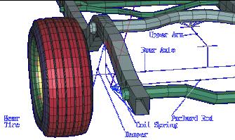 For the suspension system, joints, springs, dampers and actuators have been modeled the same way as in dynamics analysis using general dynamics analysis programs such as DADS or ADAMS.