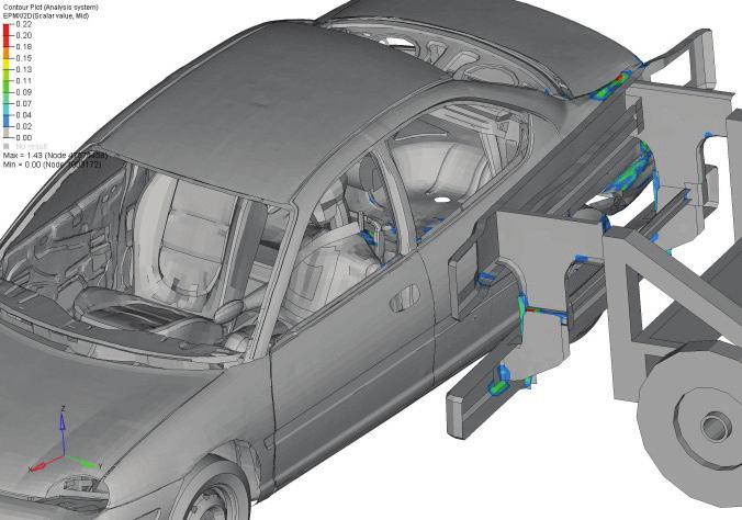These simulations allow investigating the influence of the side impact of the heavy truck into the passenger car.
