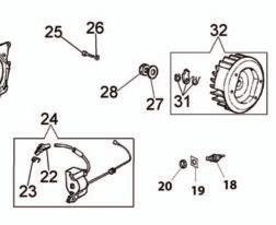 00 A10 73192 Starter Bushing $1.00 A11 73193 Starter Rope Pulley $37.00 A12 73233 Starter Pulley Washer $1.50 A13 73234 Starter Pulley Screw $0.50 A14 73235 Starter Pulley Cover $4.