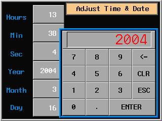 Press the digits of item need to be adjusted & numeric keypad will