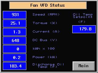 1.Press COMP STATUS key on screen (FIG.2) to see compressor status menu options. 2.Press the CLOSE key to return to FIG.1. Note: status menu can be browsed any time whether compressor is in stop or run mode.
