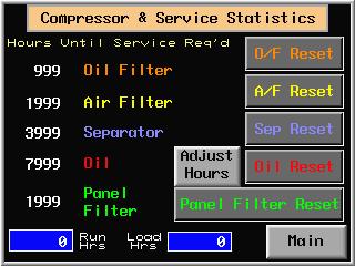 1 Note: menu can be browsed any time whether compressor is in stop or run mode. FIG.2 MAIN SCREEN - MENU 1.Press the SERVICE key (FIG.