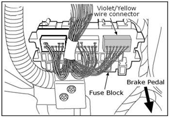 16. INSTALLATION Fig. 44 44. Locate the Fuse Block and identify the following two wires. HA02 is a Violet/Yellow wire. Violet with Yellow Strip NOTE: each wire is in a separate connector. 45.
