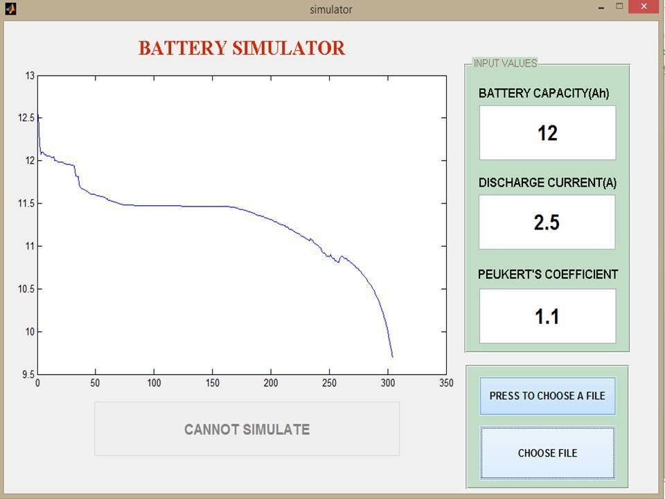 12 shows the simulations of the battery with its capacity 12Ah, discharge current 2.