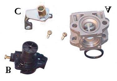 CARBURETOR SERVICE The main bdy f the carburetr cnsists f the carburetr bdy (A), the thrttle shaft (B) and the thrttle wire receiver (C).