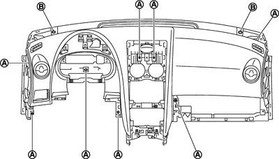 Page 10 of 11 Instrument panel assembly mounting screws (A) and bolts