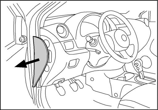 11. INTERIOR PREPARATION Fig. 1 1. Carefully remove the LH Instrument side mask by the driver's door. Fig. 2 2.