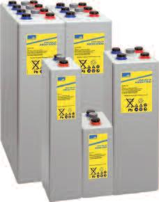 Absolyte GX valve regulated lead-acid single cell batteries with a nominal capacity of 2000 6000 Ah at 25 C.