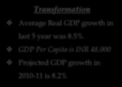 Indian Economy is expected to grow at the rate of 7.2% in the year 2010 and the growth for the second quarter of 2010 was 8.5%.