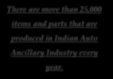 Having gained the global recognition, the Indian Auto Ancillary Industry exports are placed at around INR 16,000 crores.