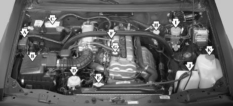 When you open the hood on the 2.0L engine, you ll see: A. Engine Compartment Fuse Block B. Engine Air/Cleaner Filter C. Battery D. Power Steering Fluid Reservoir 6-12 E.