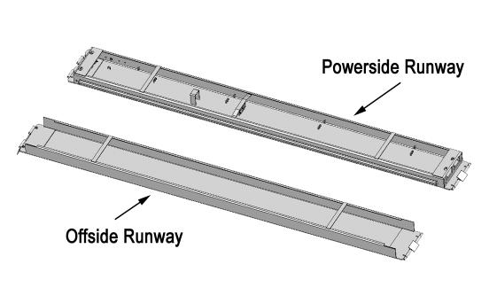STEP 5 ( Powerside Runway Installation ) Fig 5.4 1. Locate the Powerside Runway easily identified by the Cylinder and Sheave roller mounting structures welded on the underside.