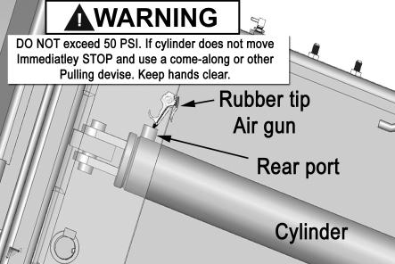 - Be careful not to damage the chrome rod during this step. (See Fig. 7.1) DANGER!