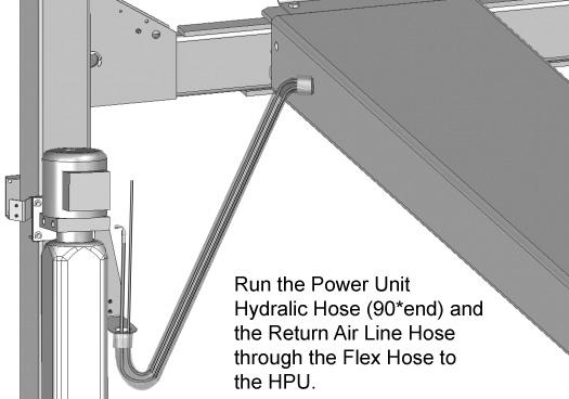 MAKE SURE HOSES ARE KEPT CLEAR OF CABLES. (See Fig. 10.6) Fig 10.6 3.